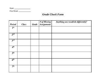 Image result for Checking Grade with String Line