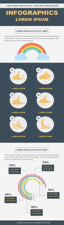 Image result for Weather Graphic MapCreate