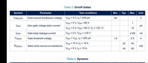 Image result for IC Transistor 12 Volt
