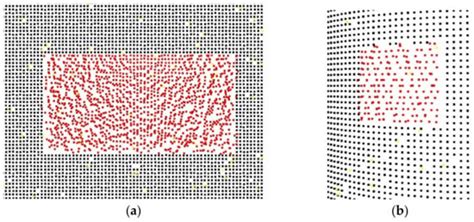 Non-Temporal Point Cloud Analysis for Surface Damage in Civil Structures
