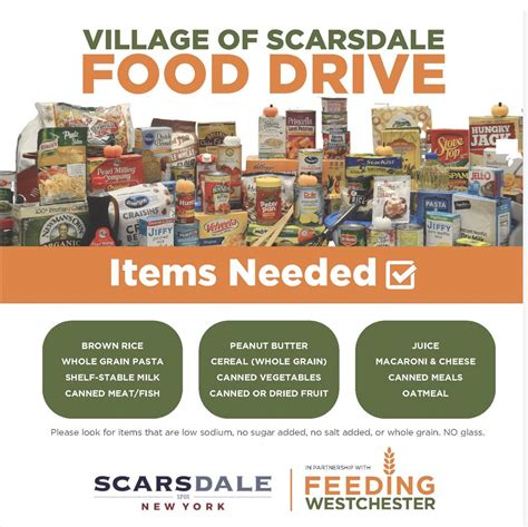 Scarsdale Village Launches Food Drive