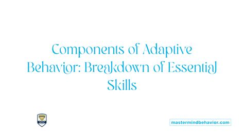 Image result for Adaptive Behavior Level Chart