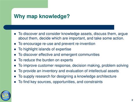 What Is Knowledge Mapping 的图像结果