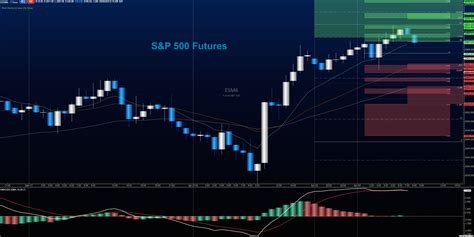 The Stock Market Viewpoint: November 2014