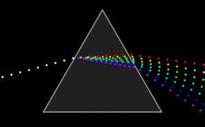 Spectroscopy Animation 的图像结果