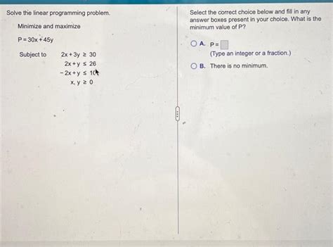 Image result for Linear Programming Minimize