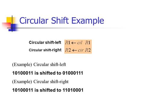 Image result for Circular Convolution Property of DFT MATLAB