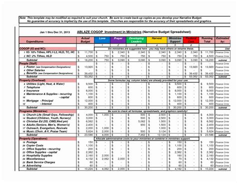 Image result for Insurance Comparison Chart Template