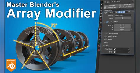 Image result for Array Modifier