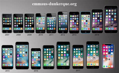 Apple iPhone 5C, 32GB, Pink, Verizon / Unlocked GSM , iOS Smartphone ...