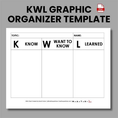 Kwl Chart Printable - King Printables
