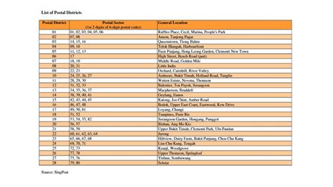 Image result for Old Time Java RPG
