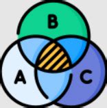 Questions With Answers: Venn Diagrams - General Aptitude for GATE ...