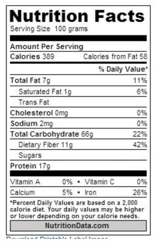 Reap The Many Benefits Of Oats With Each Meal – Jiwa