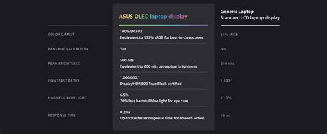 ASUS VivoBook 13 Slate OLED, 13.3-inch (33.78 cm) FHD OLED Touch, Intel ...