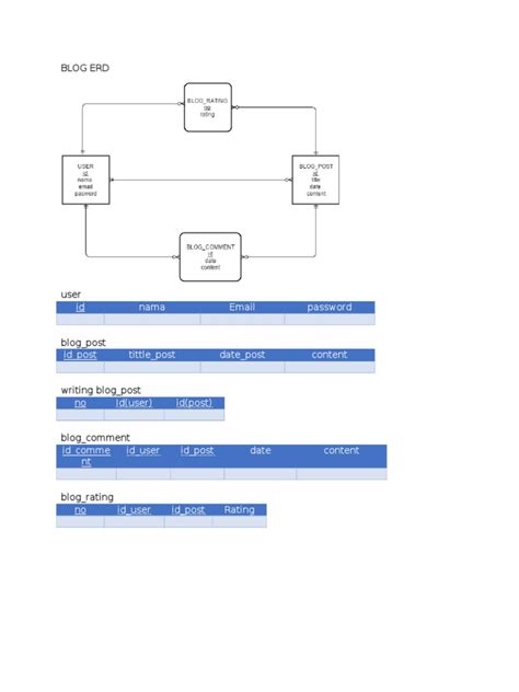 Image result for ERD Software Password Recovery