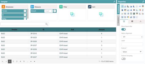 Image result for Search Table