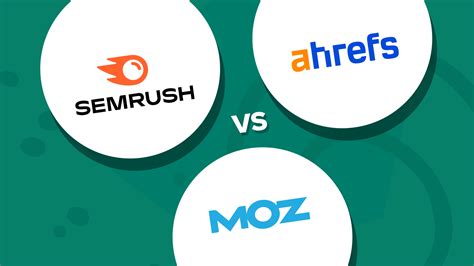 Semrush vs. Ahrefs vs. Moz - Which One Is Better? (Pros and Cons)