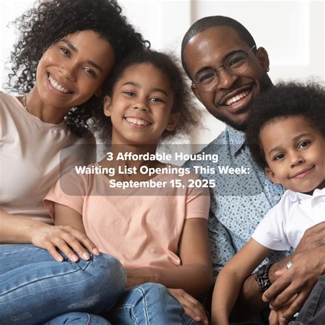 A List Of All States Currently Available Emergency Rental Assistance ...