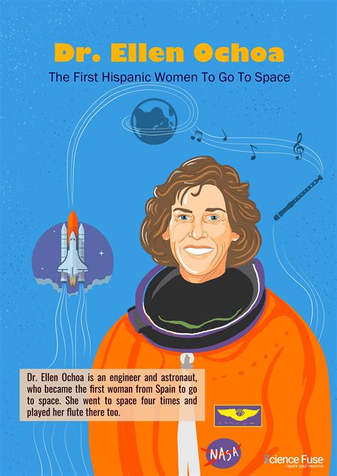 Dr. Ellen Ochoa - Poster — polly & other stories
