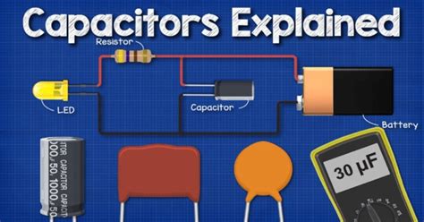 Image result for Capacitance Load Cells