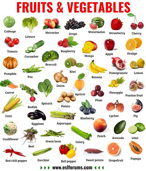 Fruits and Vegetables: Names of Vegetables and Fruits in English