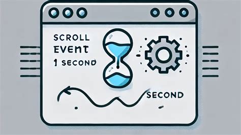 Disabling JavaScript Throttle in Browser 的图像结果