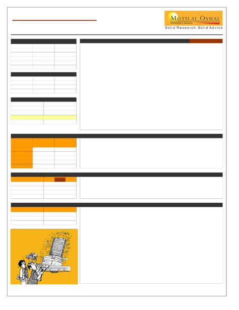 MOSt Market Outlook– Detailed Report