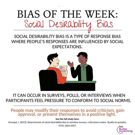 Social Desirability Bias - BVA Nudge Consulting by Ipsos
