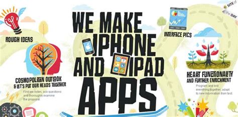 Image result for HTML CSS and JavaScript Inspiration Website