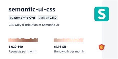 Image result for Semantic UI CSS How to Setup