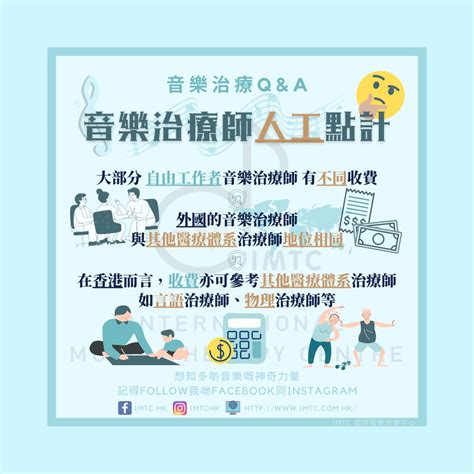 20201129_How much does Music Therapist earn?