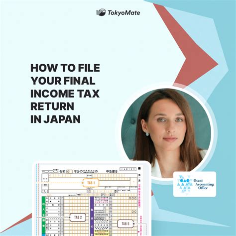 Japan introduced Registered Supplier ID Number (aka VAT Number)