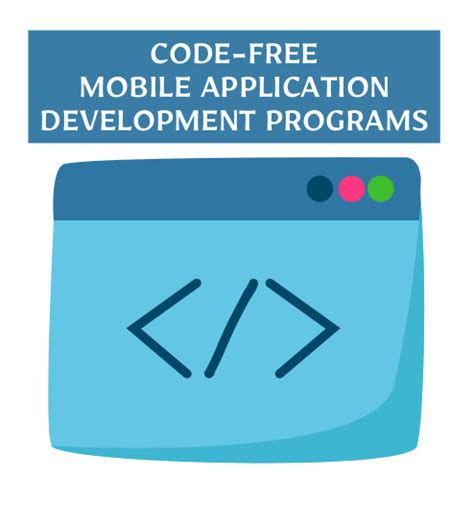 Image result for Application Development Code