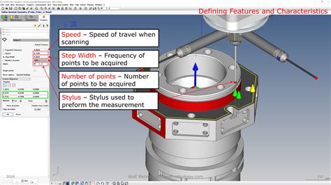 Image result for CMM Manuals Course
