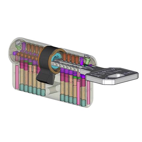 WILKA TH6 - Other systems - WILKA - Lock cylinder