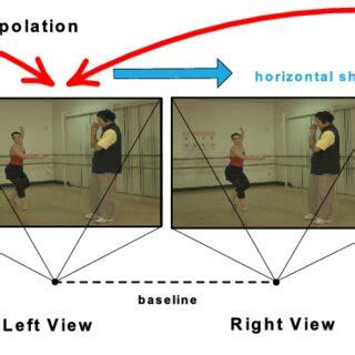 JavaScript Audio API Stereo Visualization Left Right Channel 的图像结果