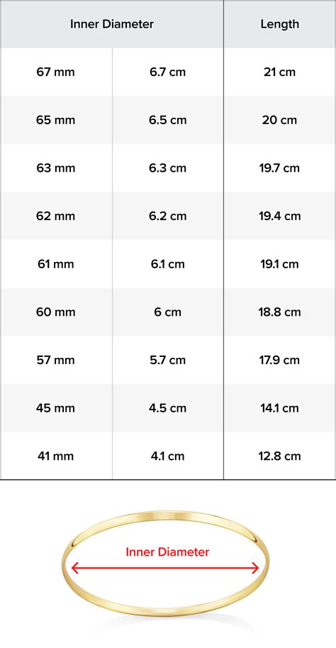 Bracelet & Bangle Size Guide at Michael Hill Australia