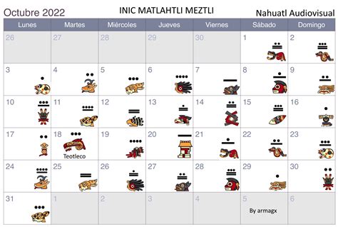 Náhuatl Audiovisual: INIC MAHTLACTLI MEZTLI