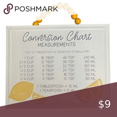 Image result for Sign Conversion Table