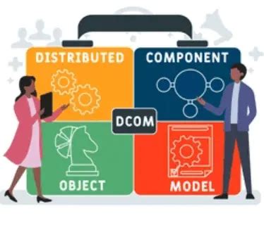 Image result for Task Manager Dcom