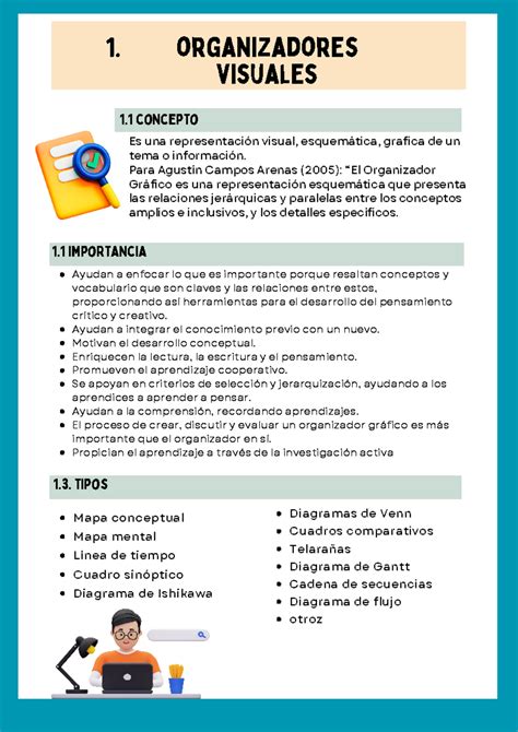 Organizadores Visuales: Importancia y Tipos de Herramientas Visuales ...