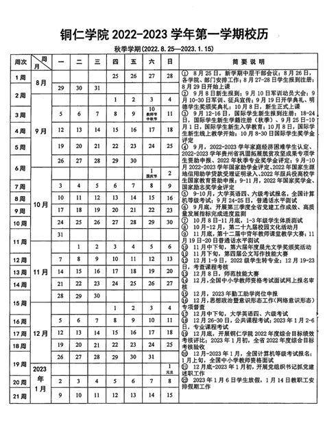 教育学院2023届校级优秀大学毕业生评选结果公示-铜仁学院（教育学院）