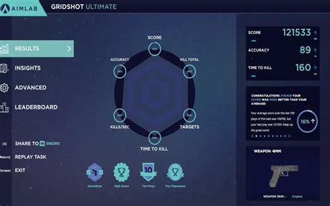 Rust Aim Training Server 的图像结果