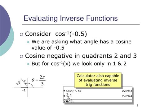 Image result for Inverse Trig Functions Examples