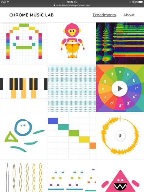 Image result for Chrome Music Lab Mario Tutorial