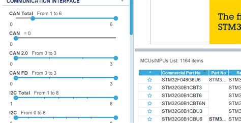 Image result for CAN-BUS Example STM