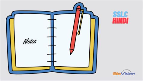 SSLC Hindi - Lesson 7 - Notes | ठाकुर का कुआँ