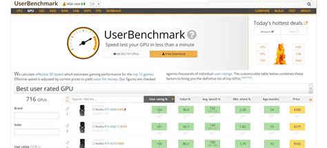 Image result for GPU Benchmarks