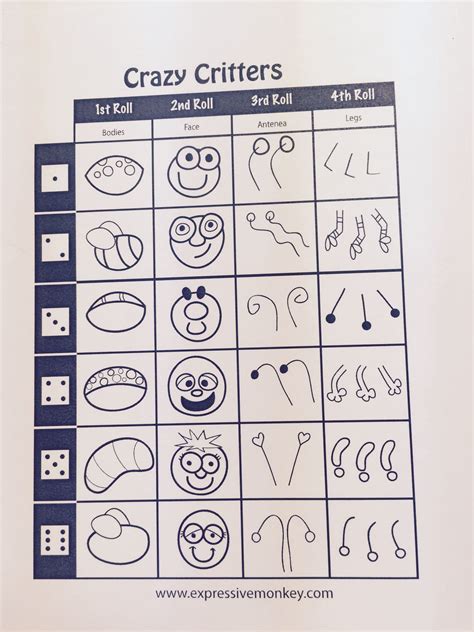 Image result for Classical Conversations Cycle 1 Abstract Art